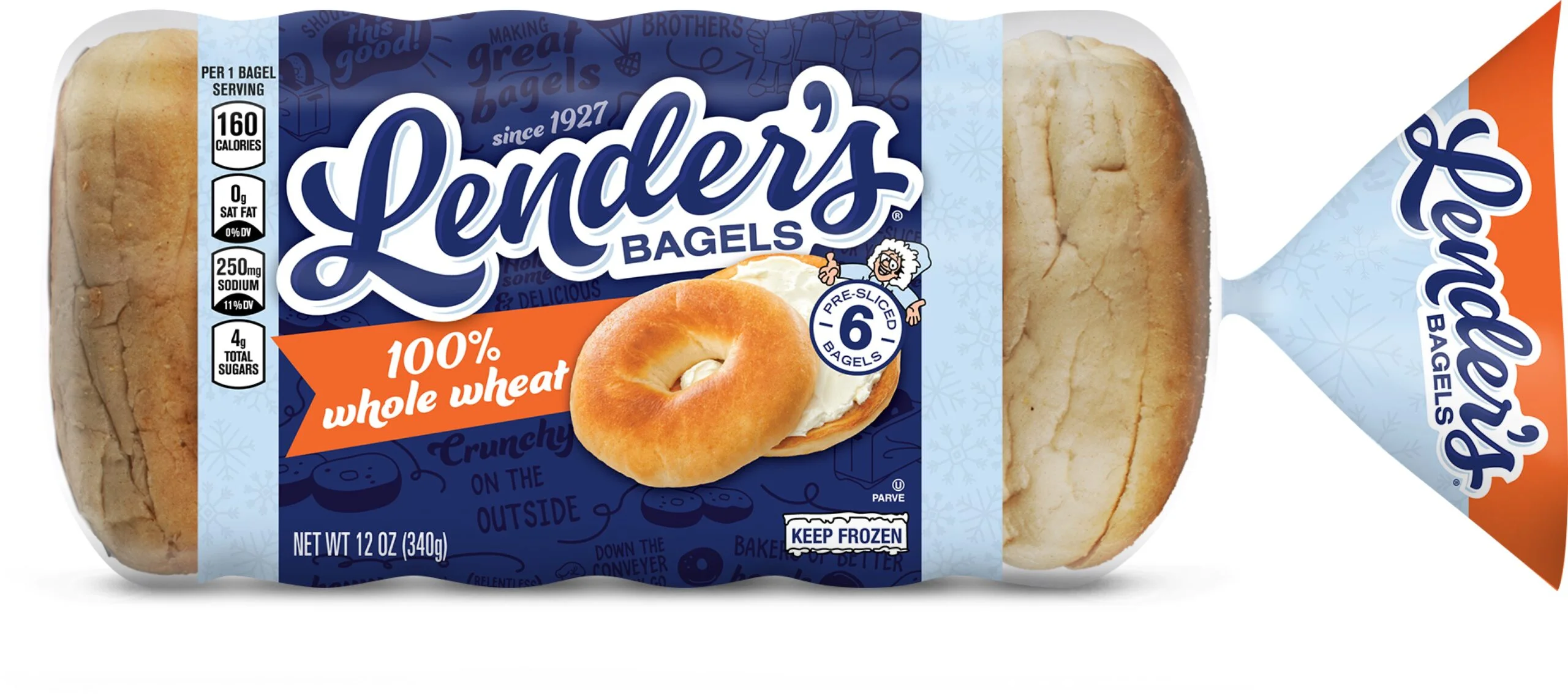 Lenders